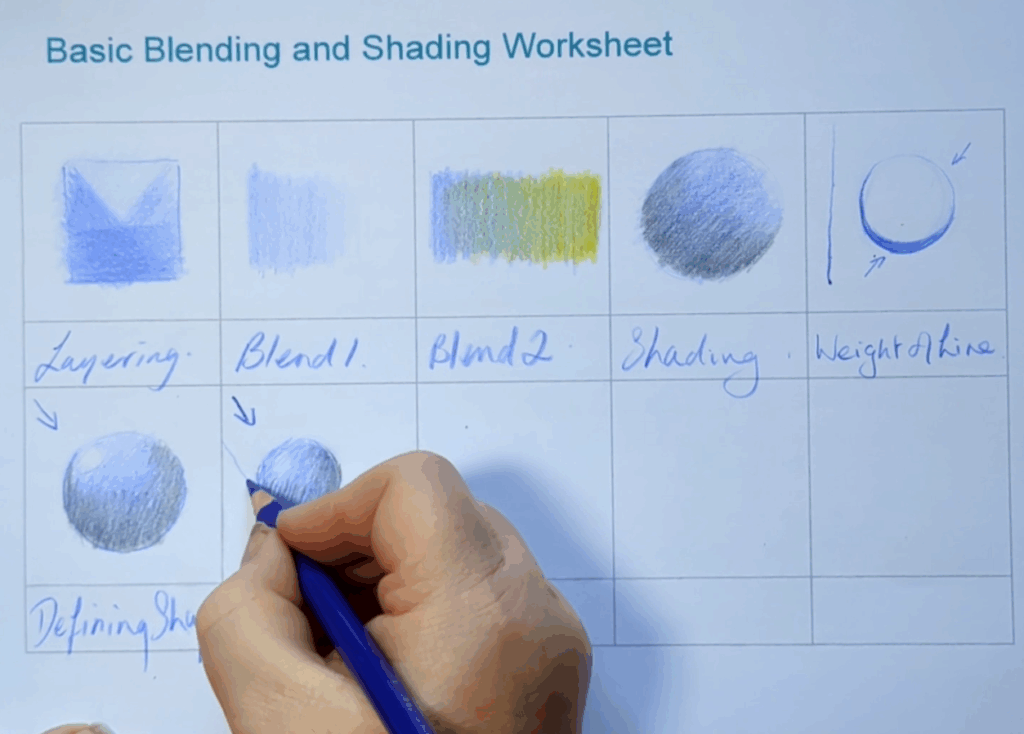 Demonstrating different shading techniques