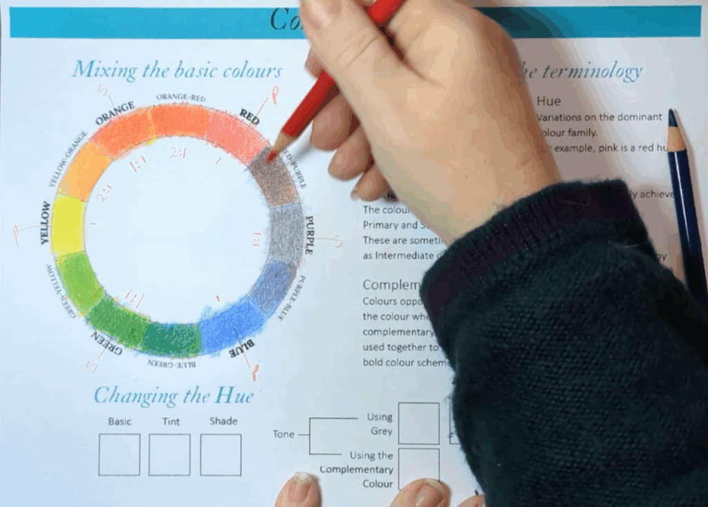 Colour wheel creation